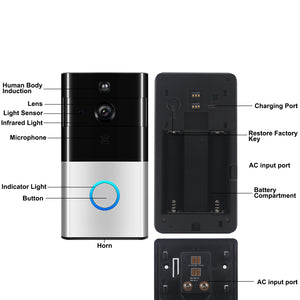 Omnilink Smart Video Door Phone