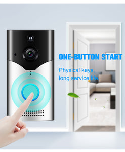 Omnilink Smart Video Door Phone