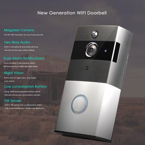 Omnilink Smart Video Door Phone